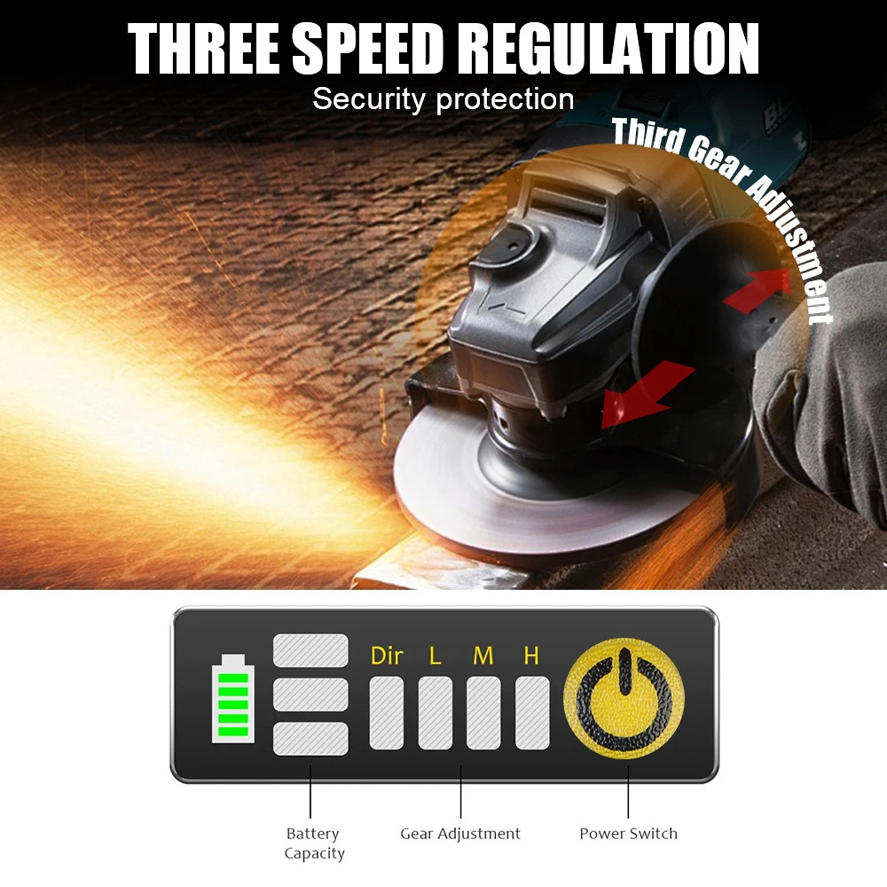 FORGEKIN 125mm100mm Brushless  – Woodworking Factory recenzja i cena