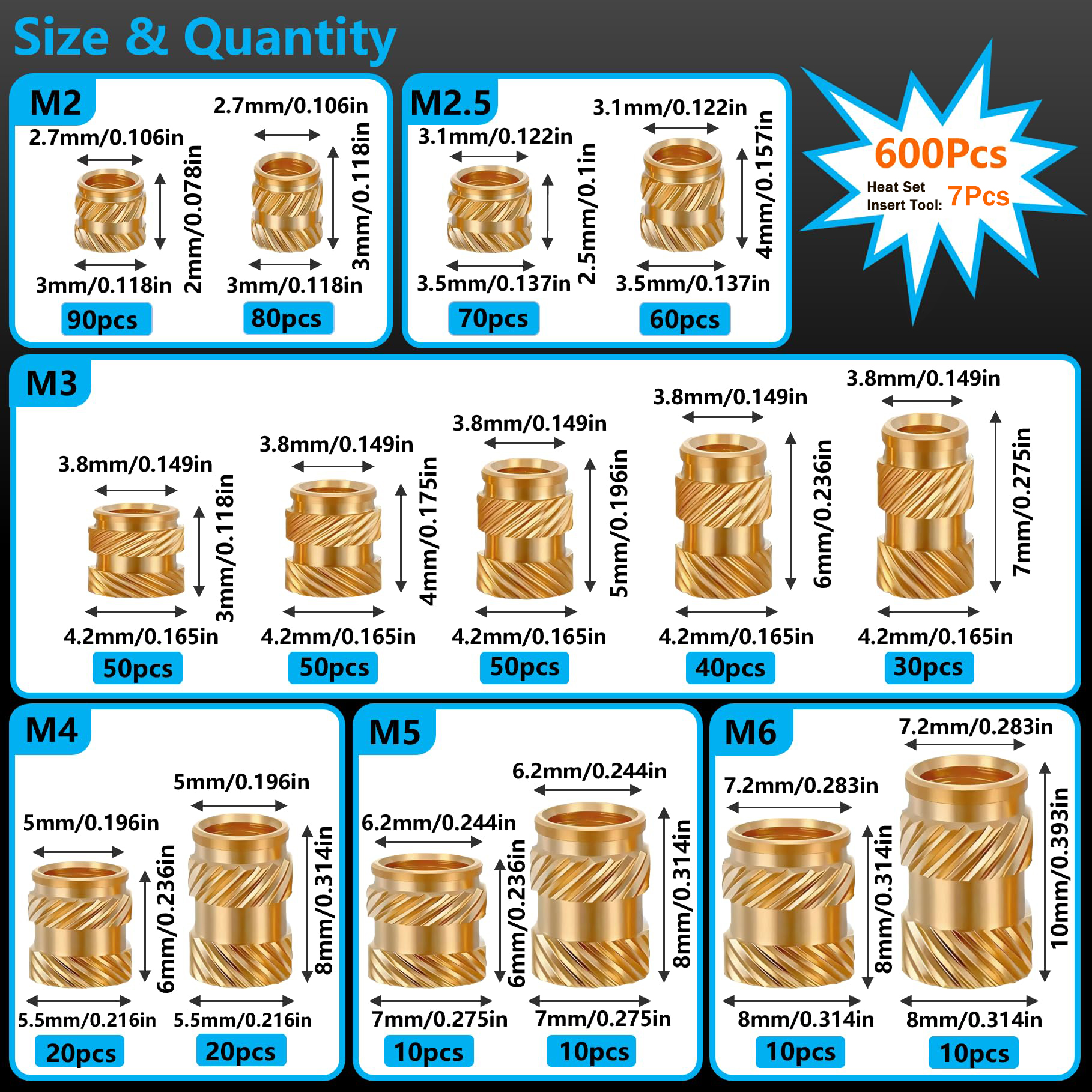 600Pcs M2-M6 Brass Threaded In – Woodworking Basic Tools recenzja i cena