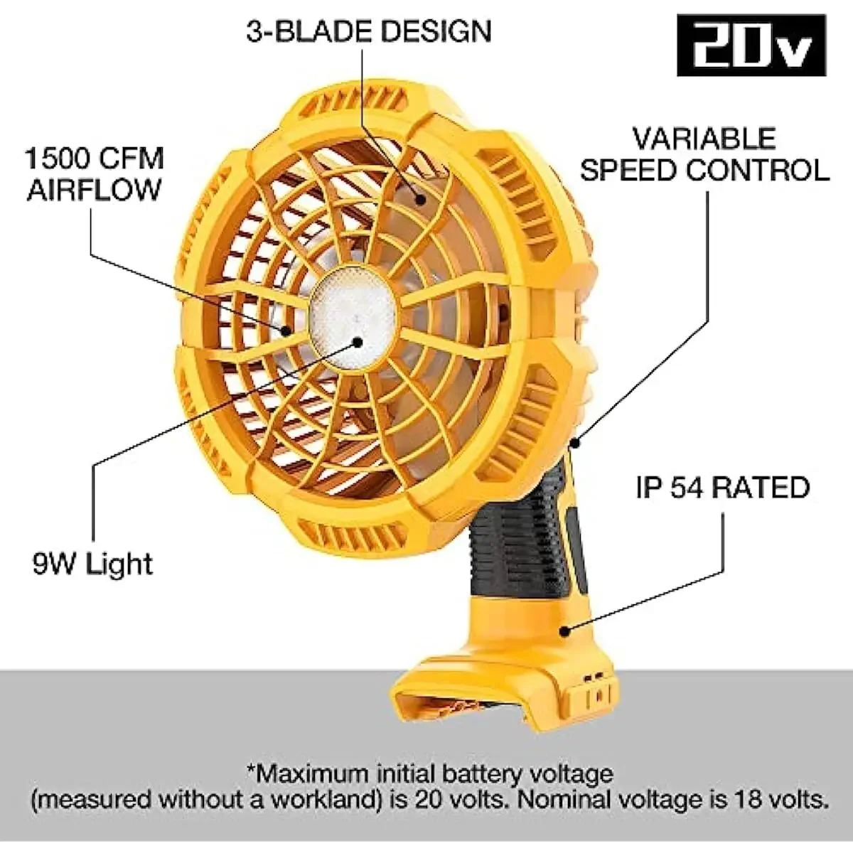 Jobsite Fan Portable Fan for D – Woodworking Garage recenzja i cena