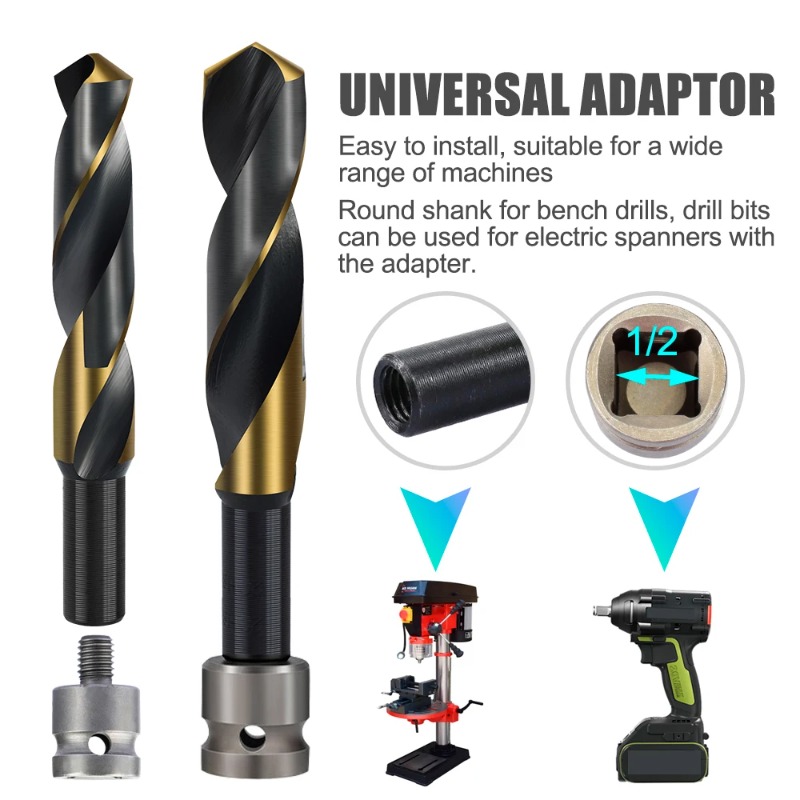 Reduced Shank HSS Twist Drill  – Woodworking Show recenzja i cena