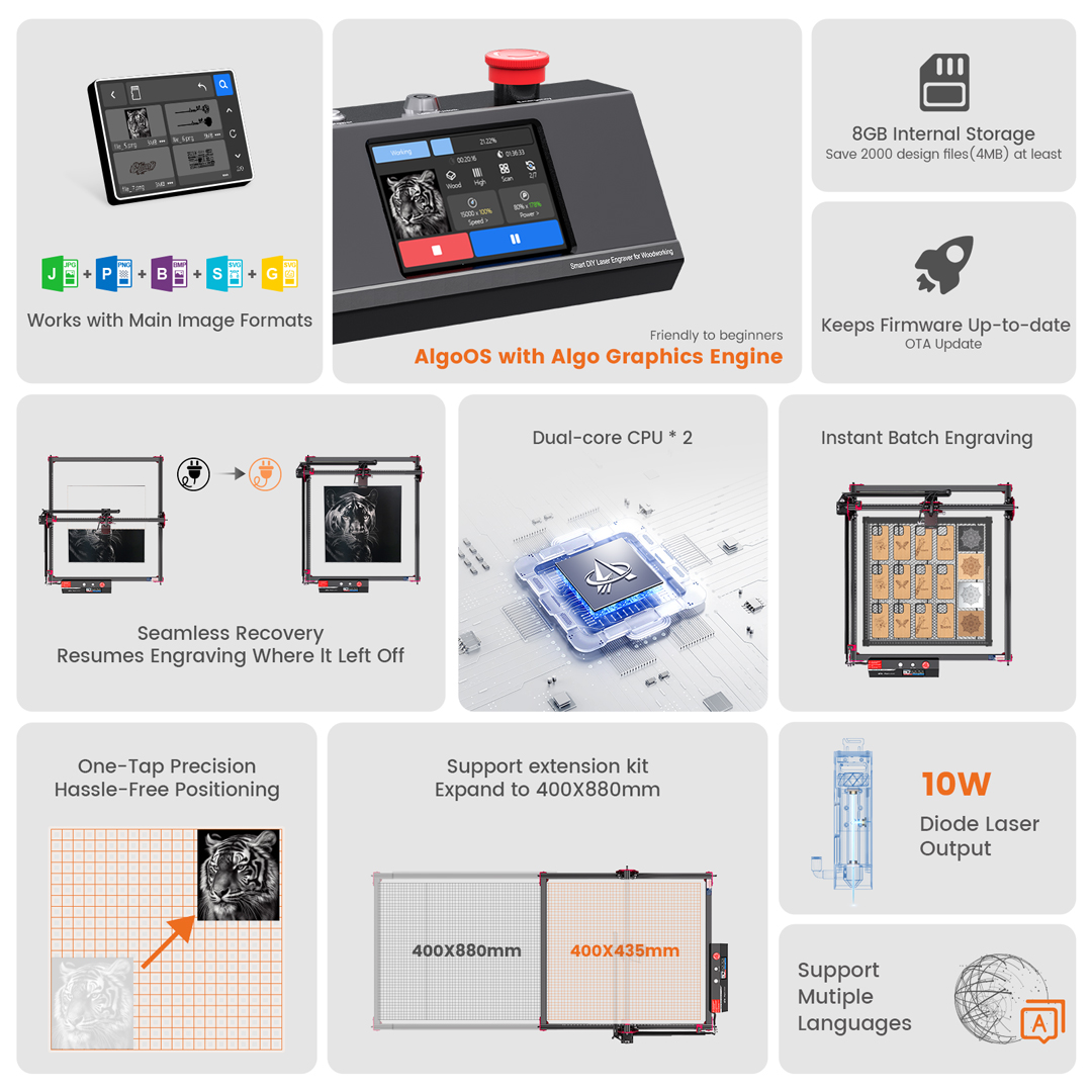 AlgoOS Control Smart High Powe – Woodworking Basic Tools recenzja i cena