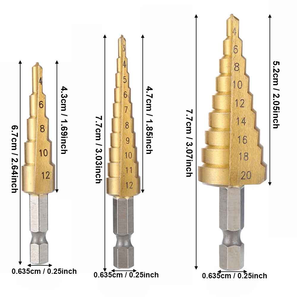 Titanium Coated Step Drill Bit – Woodworking Show recenzja i cena