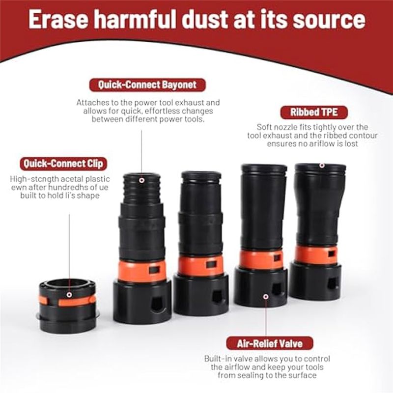 New Dust Collection Hose Kit F – Woodworking Vacuum System recenzja i cena