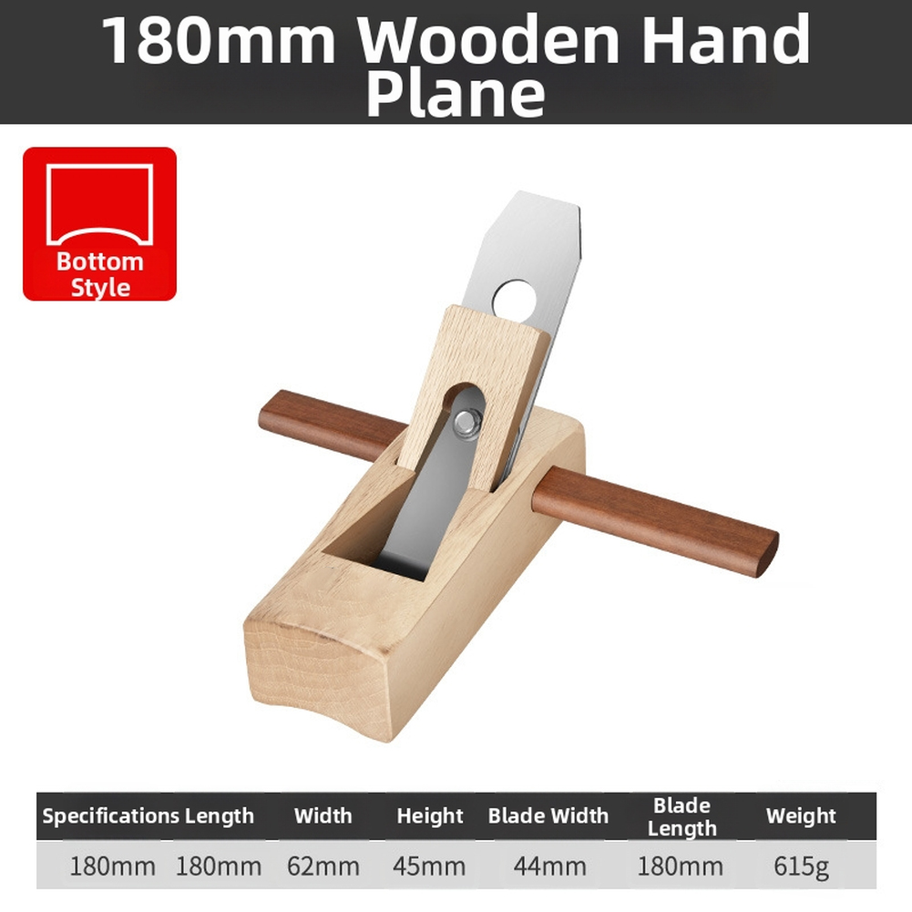Plow Plane Designed for Precis – Woodworking Terms recenzja i cena